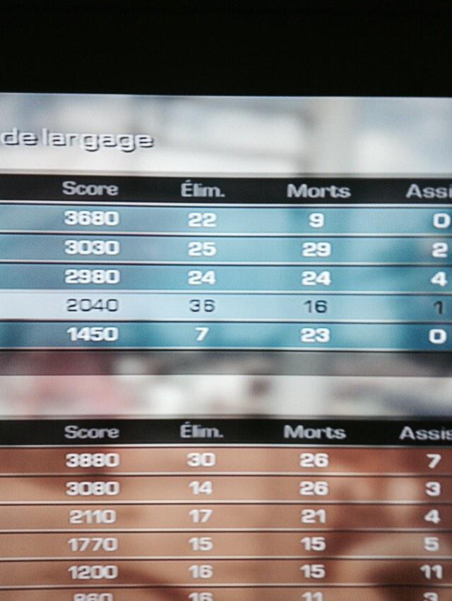 SHAZY_FR's tweet photo. Petite game d'échauffement 36.16 On Fire💘😋 http://t.co/tR9di8TJTL