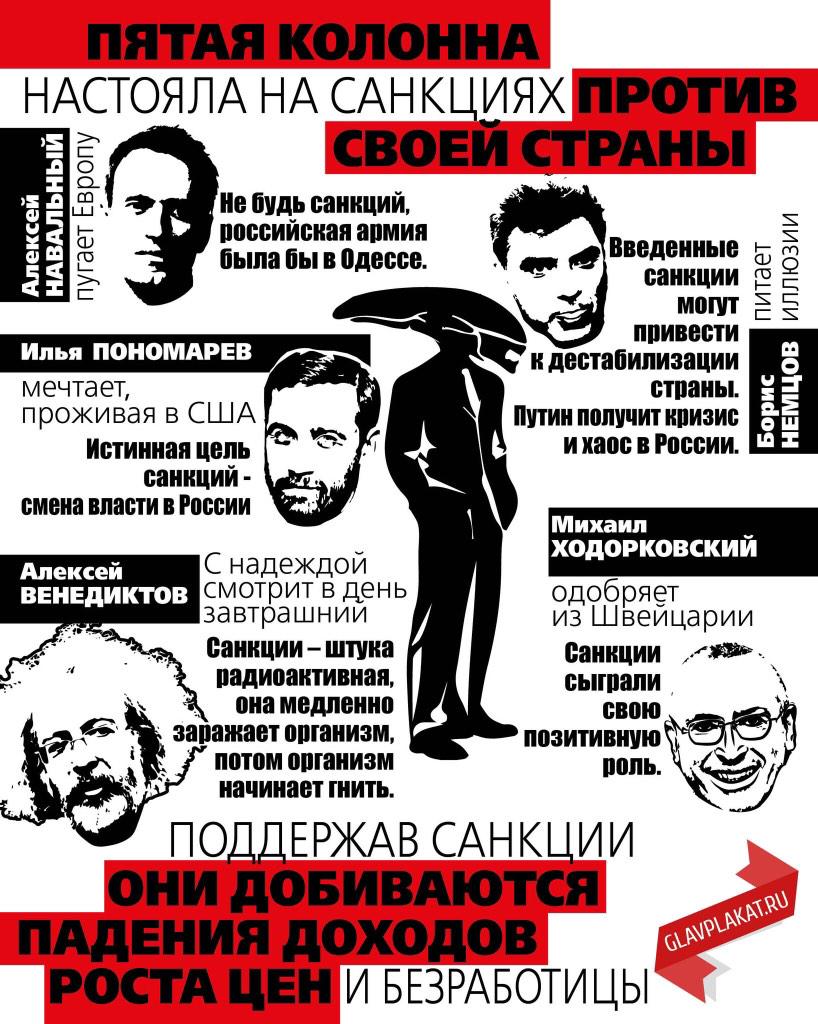 Кто входит в пятую колонну