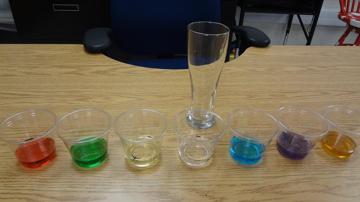 SchleicherClass's tweet photo. What are we doing in Science today?  Stay tuned! http://t.co/EXccpnxWvE