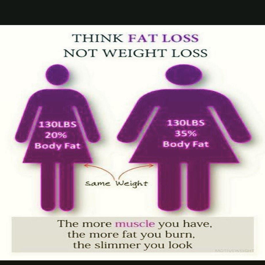 pastorjeff77's tweet image. #fatloss #weightloss #project10challenge