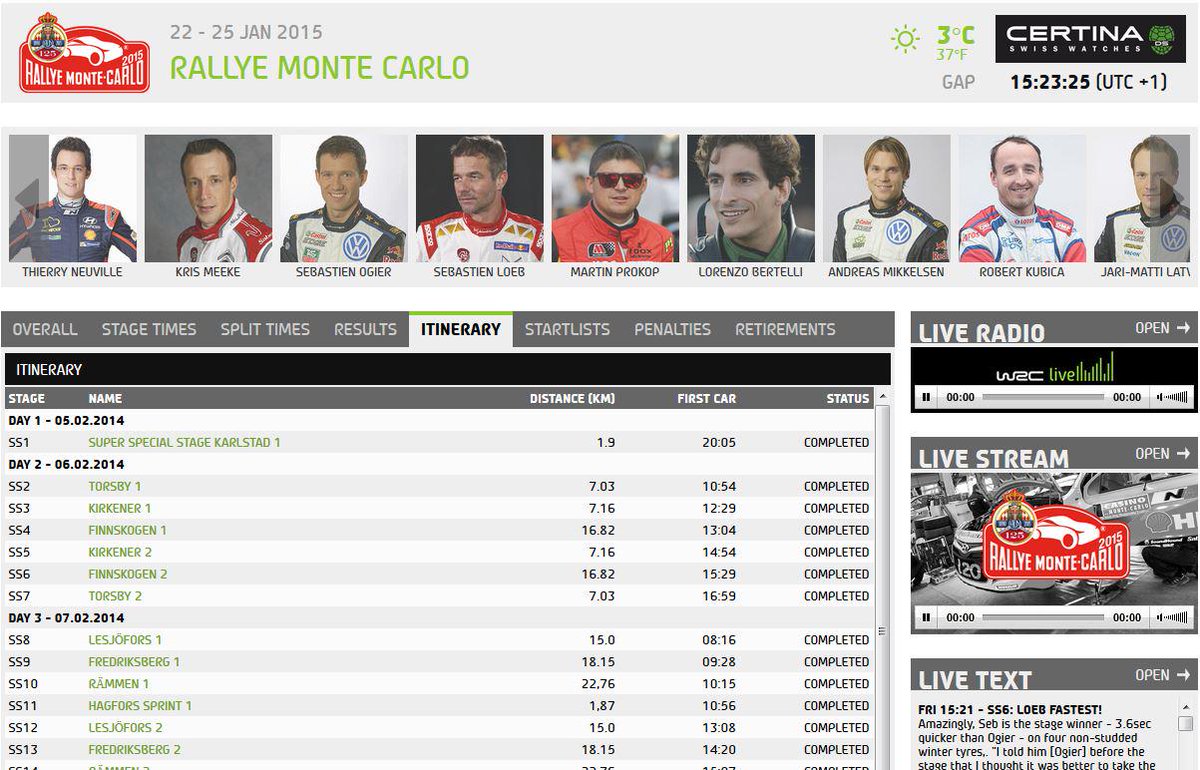 Ditchslapblog's tweet photo. http://t.co/uhvxroMjAn showing @RallySweden 2014 itinerary when you click on Monte 2015. Helpful #wrcfail http://t.co/iY21FdW1KC