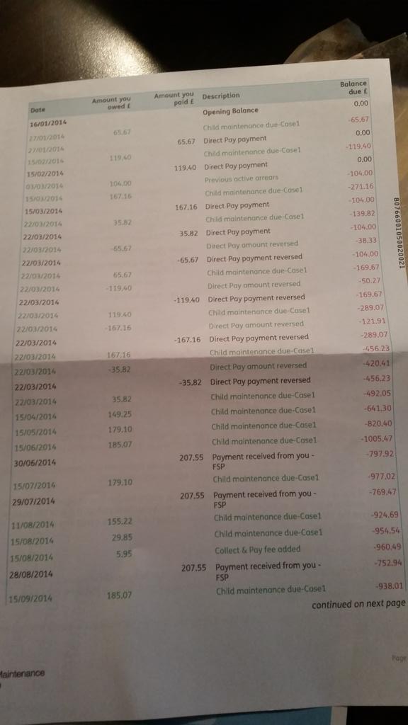 debbie1171's tweet image. @carolvorders as a maths #genius I&apos;d love your opinion on this from the #ChildMaintenanceService 
😂😂 #mathsmadesimple