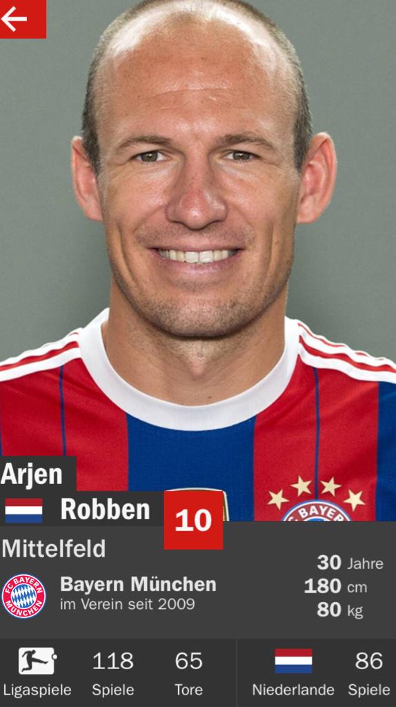 Happy Birthday to the BEST Footballer on Earth: Arjen !!    23/01/84 