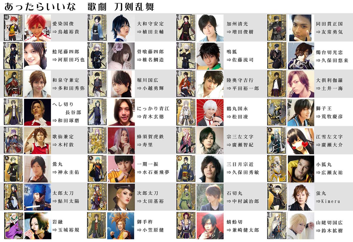 とうらぶふぁぼまとめ 15 06 30 4ページ目 Togetter とうらぶふぁぼまとめ 15 06 30 4ページ目 Togetter