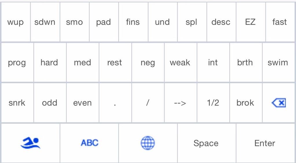 Upgrade 2.0 for @KeySwimEN iOS. Qwerty+Numeric Keyboard ❤️ #swimming #swimmerproblems #NuotoMaster #nuoto #english