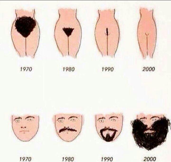 buscandoNemigos's tweet photo. El paso del tiempo, el cambio de modas... http://t.co/VeHEwAs531