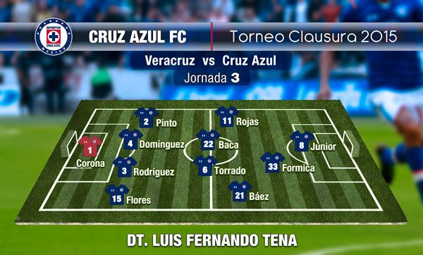 CruzAzul's tweet photo. Alineación @Cruz_Azul_FC http://t.co/X5WIBipgkH