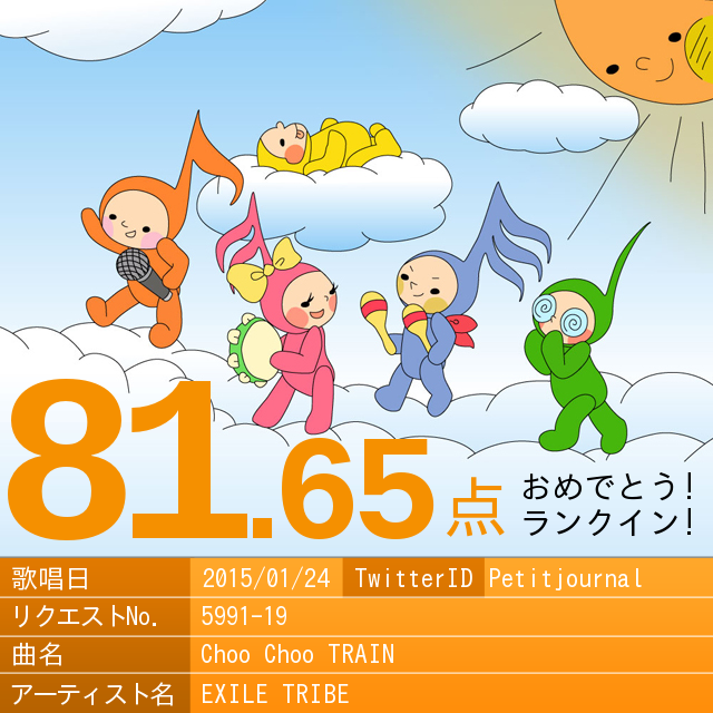 Damのtwitterイラスト検索結果