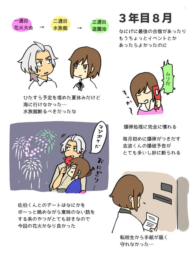 GS2⑬ 動きが無い 