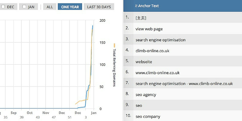 Permalink til innebygd bilde