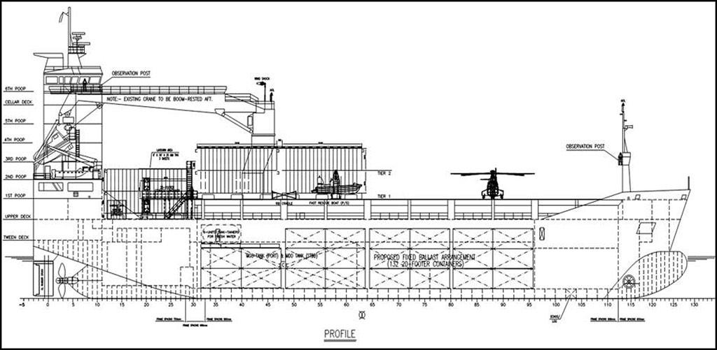 mykamarul's tweet image. Mobile #SeaBase being refurbished to provide strategic+operational capability for #ESSCOM #sabah @HishammuddinH2O