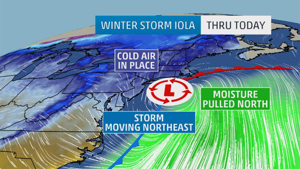 How much more snow is expected from Winter Storm Iola? Latest forecast