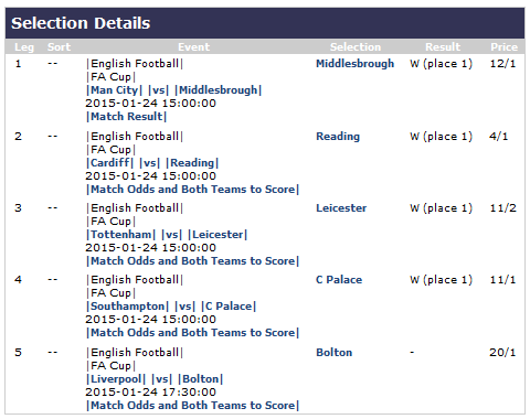 Both to score. Both to score