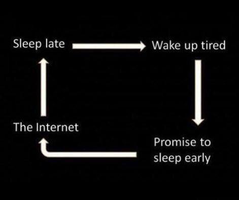 GirlsNoteBook's tweet photo. The cycle of my life http://t.co/VfV7ibNNJ3