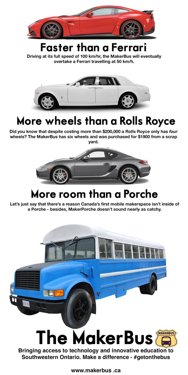 TheMakerBus tweet media