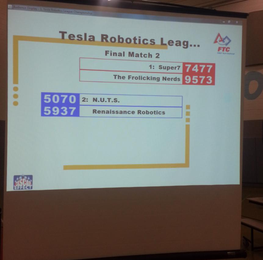 CroomsRobotics's tweet image. It was awesome to be a #ftc rookie team playing with the @FTC_TeslaLeague  best in the league finals! A great day!