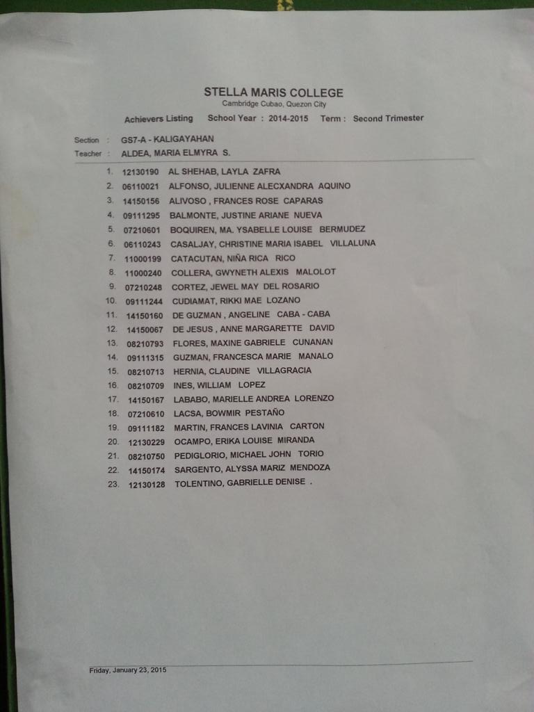 SPSMC2015's tweet photo. @guzmancesca 8A pala napost ko! sorry. here is 7A. http://t.co/FvYrZwQhjf