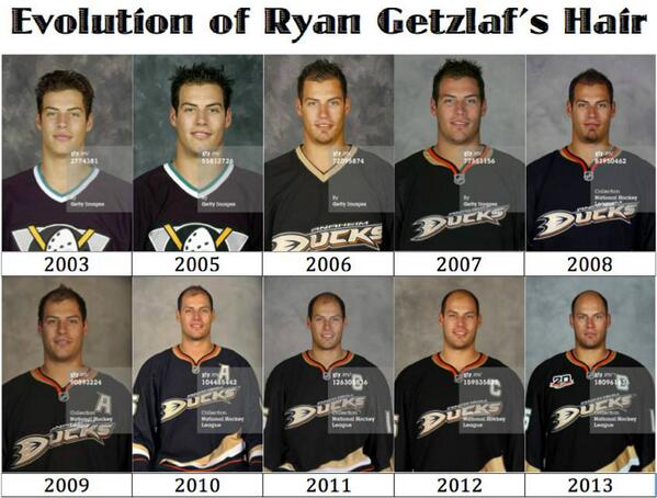 CorryTodd's tweet photo. The evolution of Ryan Getslaf. #NHLAllStar #nhl http://t.co/Xtd2b7mVtn