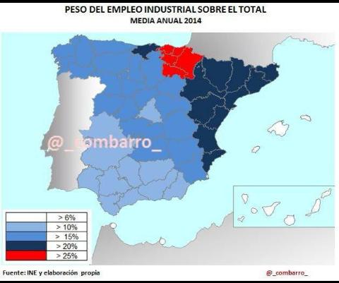 De l'EspaÑa assimilada a l'EspaÑa més industrial i productiva.
L'EspaÑa uniforme continua on estava, en el segle XIX.