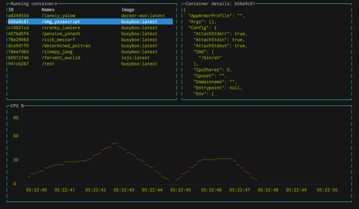 arnaudporterie's tweet photo. Ok I struggle with javascript but I have to admit this is really fun #Docker (https://t.co/zkUWlSyHe9) http://t.co/GaeQvTYpIL