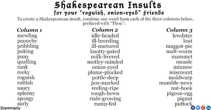 LiterateIndy's tweet image. You spongy rump-fed nut-hook!

va @AnneDawkins