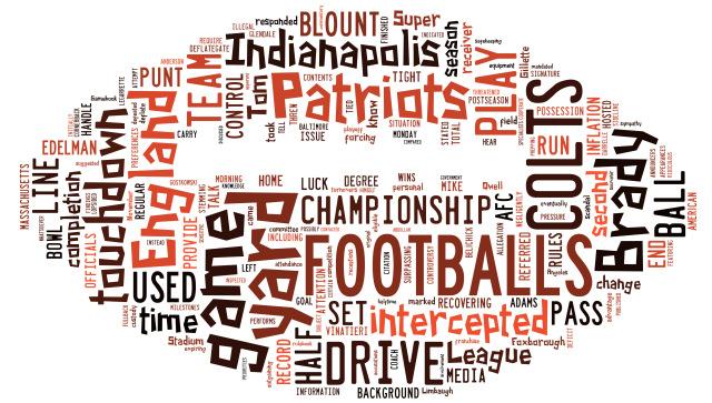 WordsNClouds's tweet photo. A few words about... #Deflategate http://t.co/XSdxO6RuCU
#sport #Brady #afc #Colts #Patriots http://t.co/BZ94VivPqL
