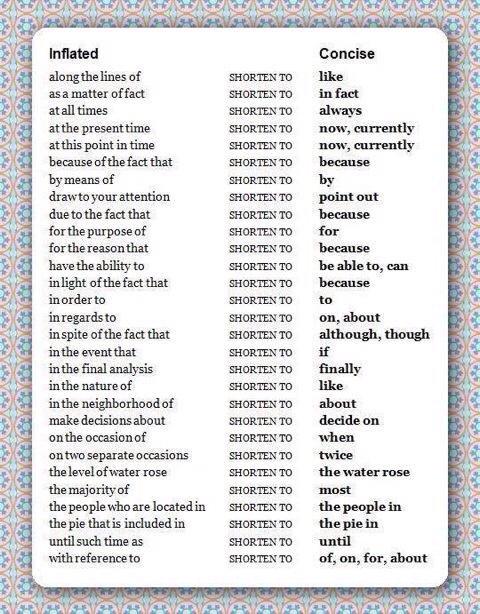 _ThatTumblrLife's tweet image. Ways to make your essay longer 📝