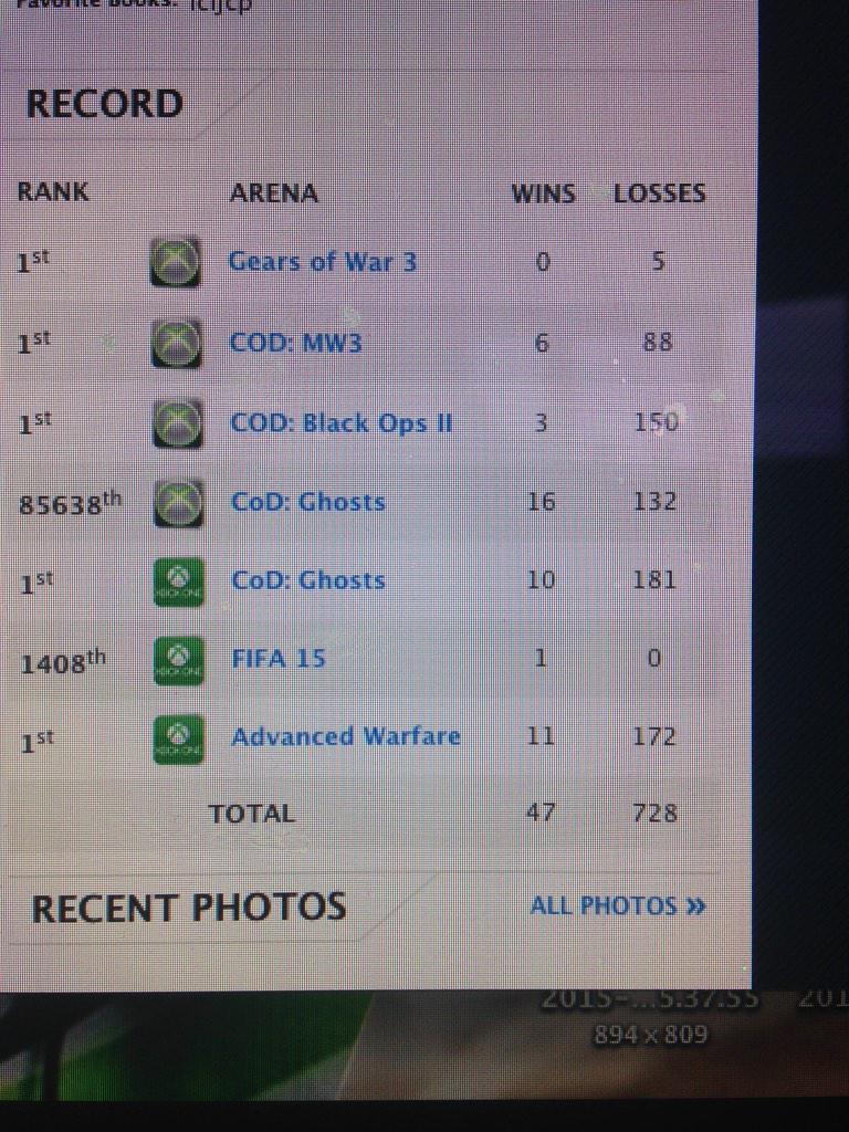 KwisyGFX's tweet photo. Worst GB record EU? http://t.co/VIm4vHqAx6