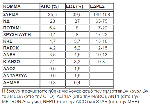 Voir l'image sur Twitter