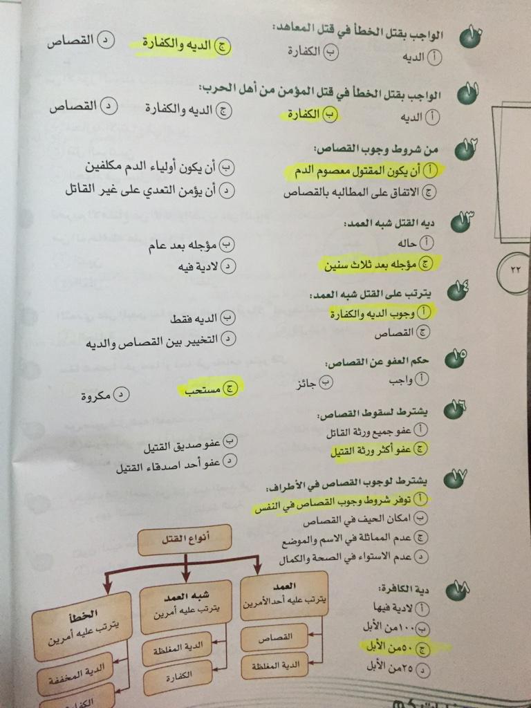 Fortiy6's tweet photo. #كفايات_المعلمين_والمعلمات #كفايات_اسلامي #كفايات_العام ،من كتاب الاستاذه امل القحطاني http://t.co/2dyZUhdAoS