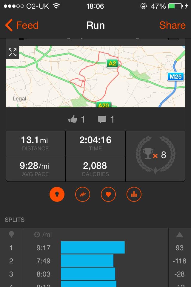 Pleased with increased mileage. #LondonMarathon