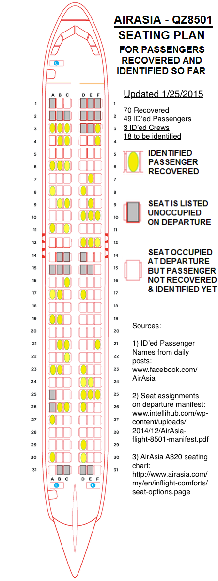 Airasia Seating Chart