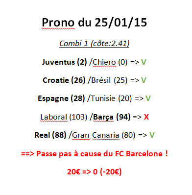 PronoFootPro's tweet image. #UpBankroll

Pour un petit match il ne passe pas ... Mauvaise analyse de ma part :/

4/5