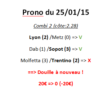 PronoFootPro's tweet image. #UpBankroll

On prend la douille sur la dernier match de Volley ... (22/20 dernier set) c'est dommage !

2/3