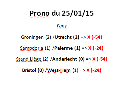PronoFootPro's tweet image. #FunNoBank

Aucun fun ne passe pour ce soir ! :/