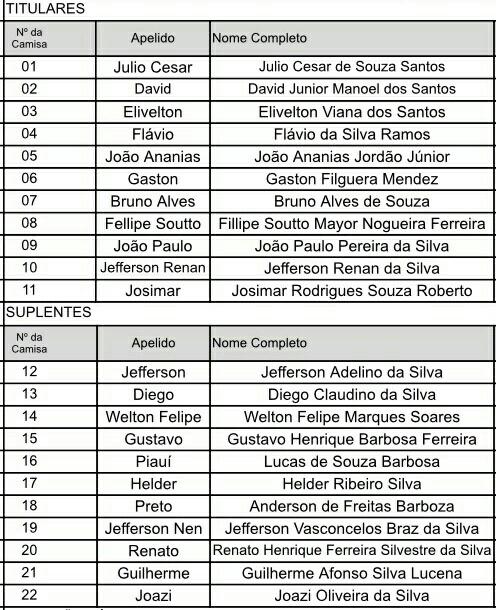 Link permanente da imagem incorporada