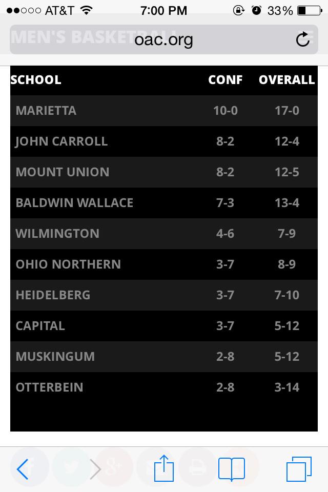 OacStats tweet picture
