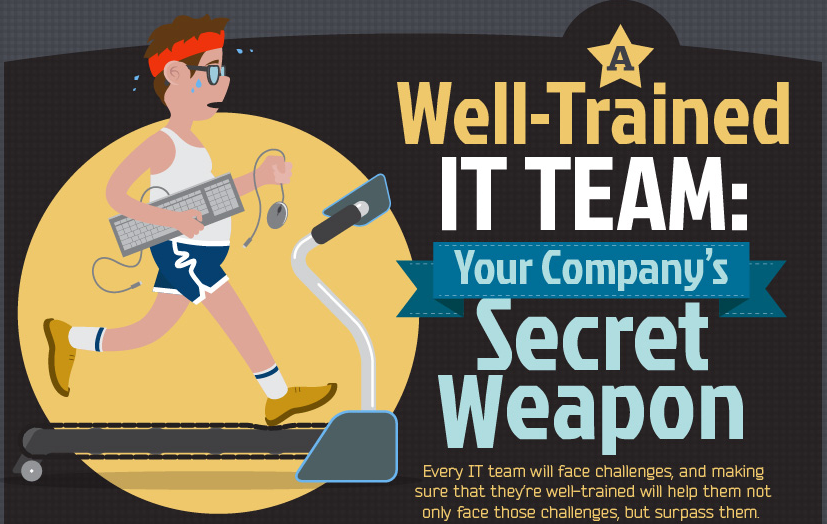 EvotecIT's tweet photo. Here's how a well trained IT team can help your business! #smb #it http://t.co/NAA0P5rd8T http://t.co/TUDRu68C3J