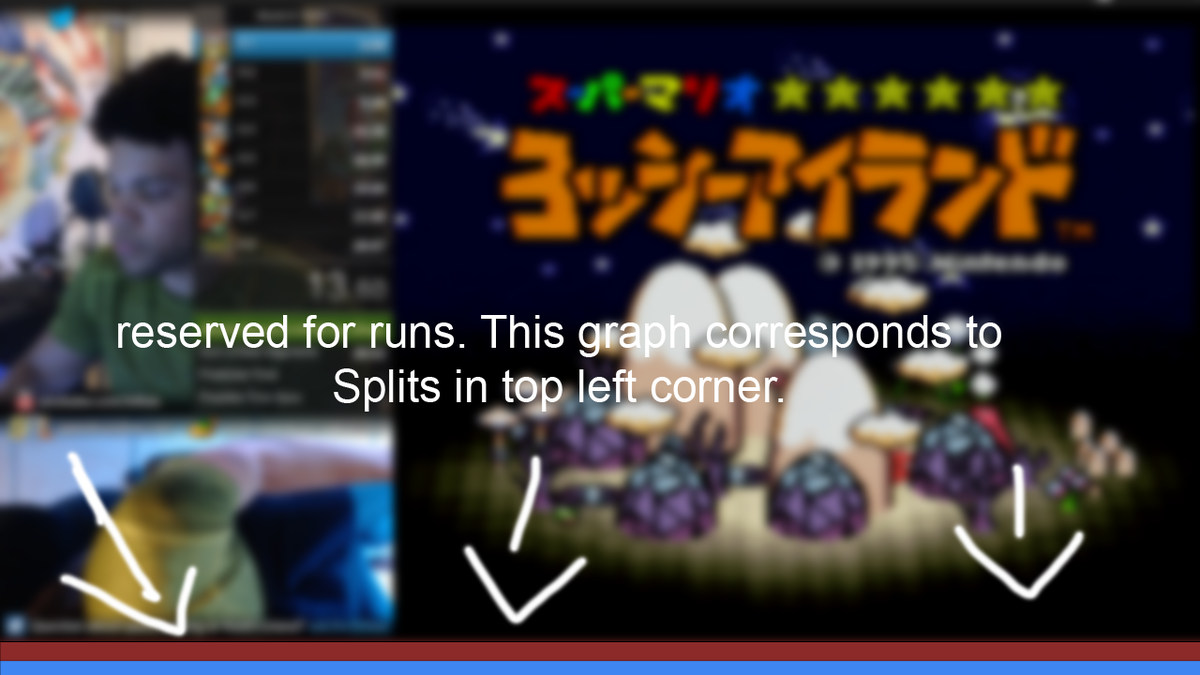 trihex's tweet image. #StreamTech -- I use wide graph alongside splits during Speedruns; otherwise will tell what I'm training/practicing