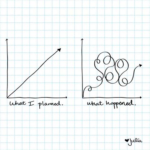 CTuttigusti's tweet photo. @SaloanRochelle @LillyDriscoll #gotthatright #ourpaths #unique. Just as God intended! http://t.co/SQt1yqseYF