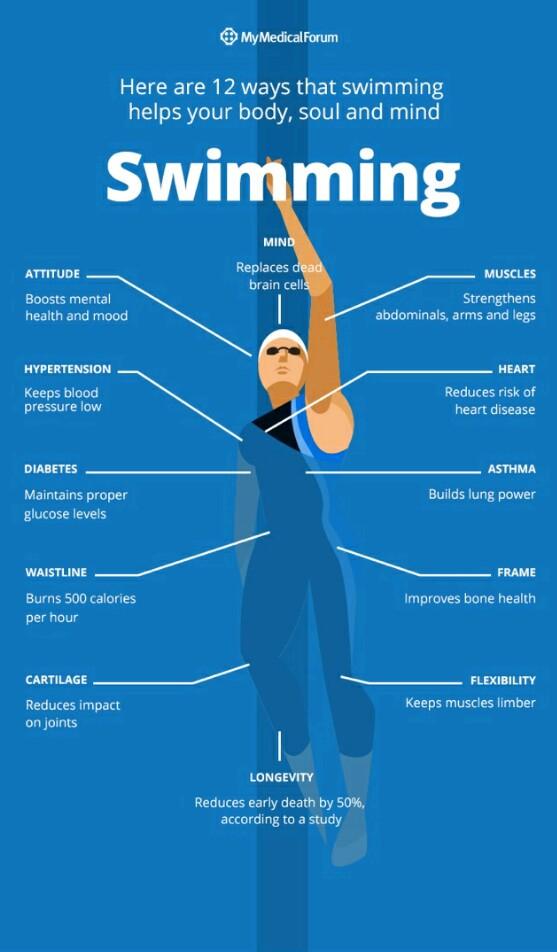 It's more than just a sport