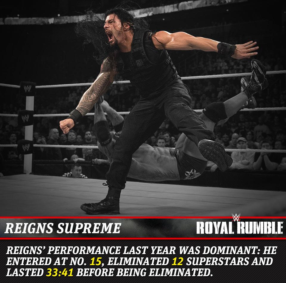 WWE's tweet photo. From the #WWEApp: Reigns Supreme #RoyalRumble @WWERomanReigns http://t.co/xRSGf42yEO