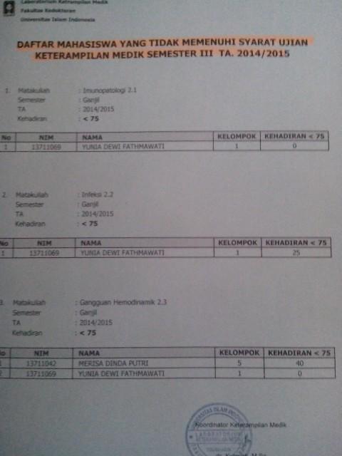 Skills Lab FK UII tweet media