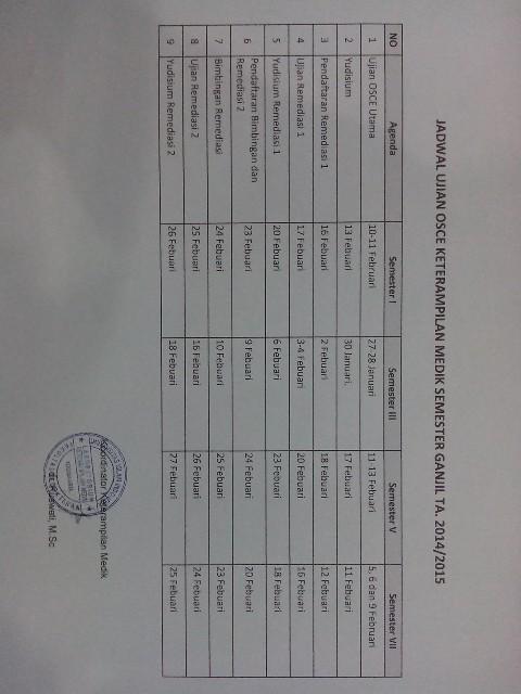Skills Lab FK UII tweet media