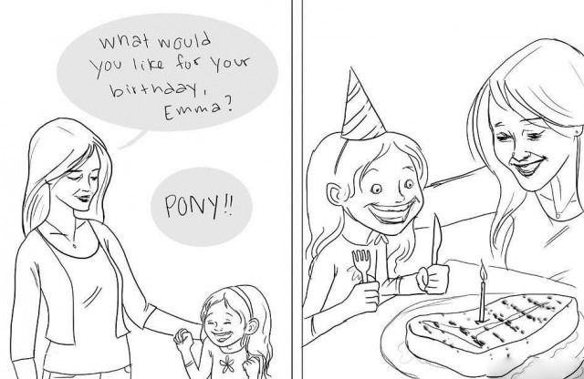 ThePoke's tweet image. Birthday Treat

thepoke.co.uk/2015/01/25/bir…