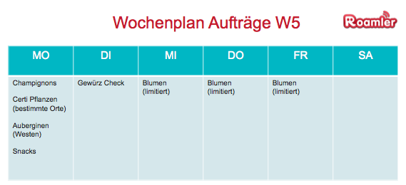 RoamlerDE's tweet photo. Schau dir den Roamler Wochenplan für diese Woche an :). Viel Spaß beim Checken. http://t.co/95Byz2NM4m