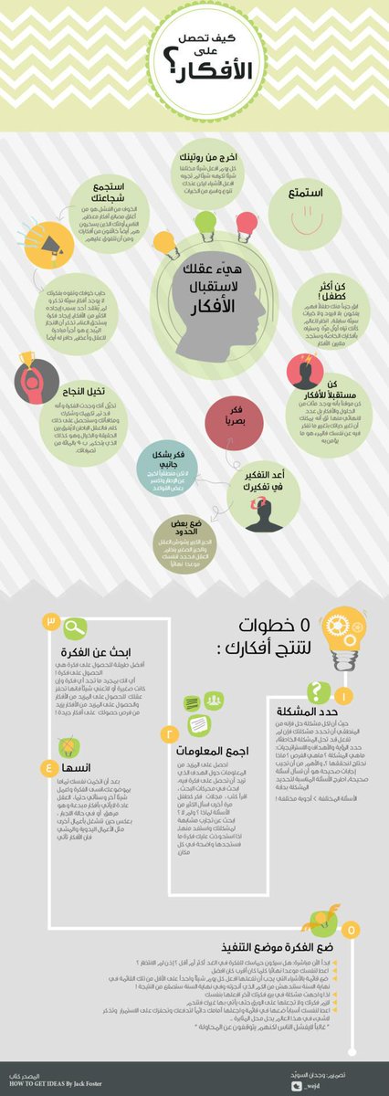 JM7__'s tweet image. « لا تنتظر السعادة لتبتسم ولكن ابتسم وسوف تكون سعيداً ، ابتسم وكن على ثقة أن الغد دوماً أجمل » #تطوير_الذات