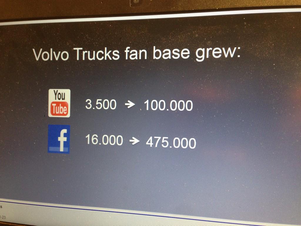 phyldborg's tweet image. #VolvoTrucks has the magic formula on how to attack tomorrows customers. @CMOdk
