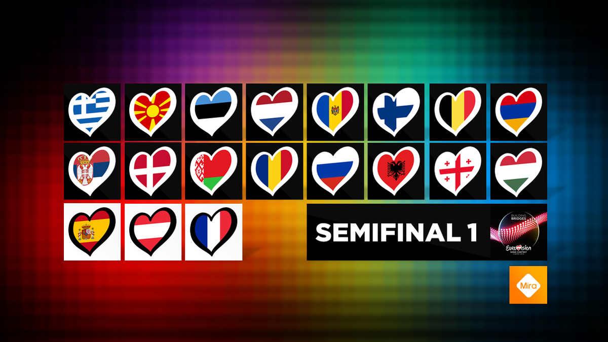 canalmira's tweet image. EUROVISION 2015: Semi-Final Allocation Draw #AllocationDraw #Eurovision