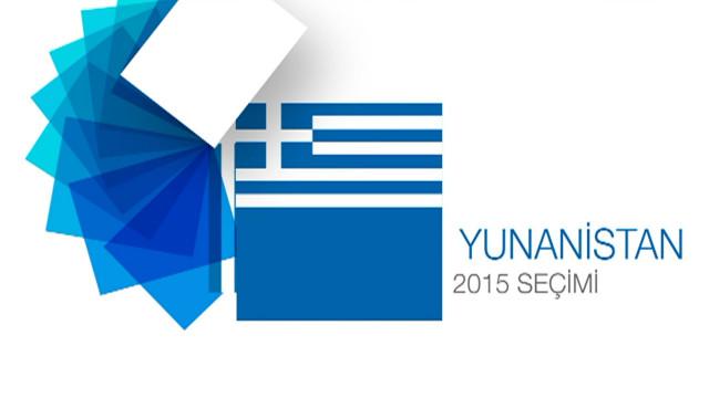 bbcturkce's tweet photo. VİDEO: Seçimin ardından Yunanistan ekonomisini neler bekliyor? http://t.co/23MEJhUAG6 http://t.co/M5gWwi7uUC